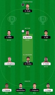 PBKS vs GT Dream11 Fantasy Tip #1